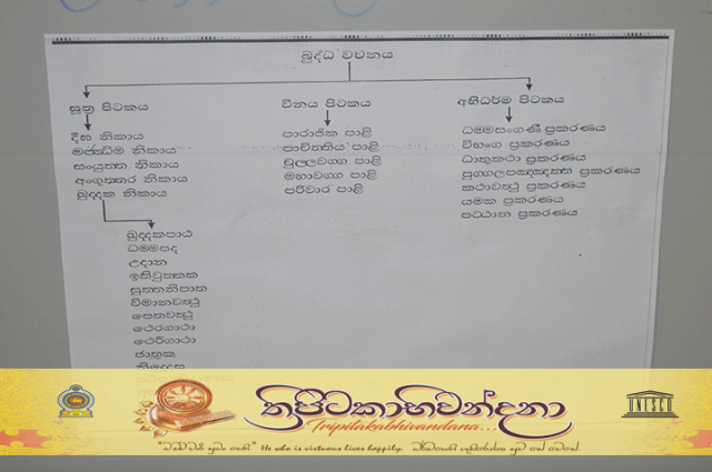 "ත්‍රිපිටකාභිවන්දනා" - පාසල් හා පිරිවෙන් පදනම් කරගත් වැඩසටහන [2019.03.18]